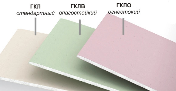 Как выбрать гипсокартон?
