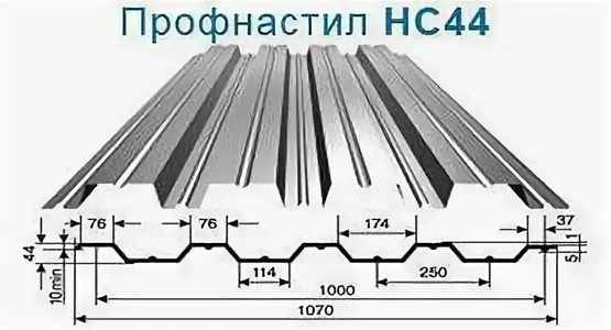 Профнастил оцинкованный НС44 0.5x1052x6000 мм, цена - купить в интернет-магазине в Москве и МО.!