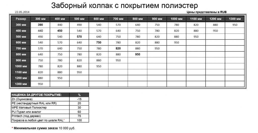 калпаки.jpg