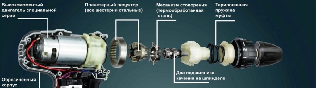 Какой шуруповерт выбрать Шуруповерт аккумуляторный Интерскол ДА-10_12М3_11.jpg