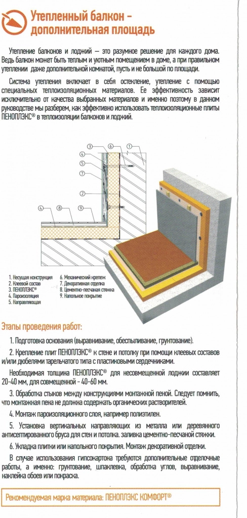 Пеноплекс 6.jpg